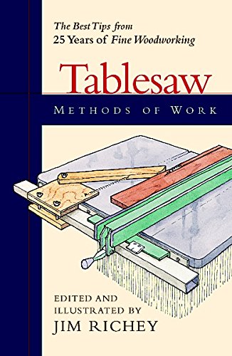 Methods of Work: Tablesaw: The Best Tips from 25 years of Fine Woodworking